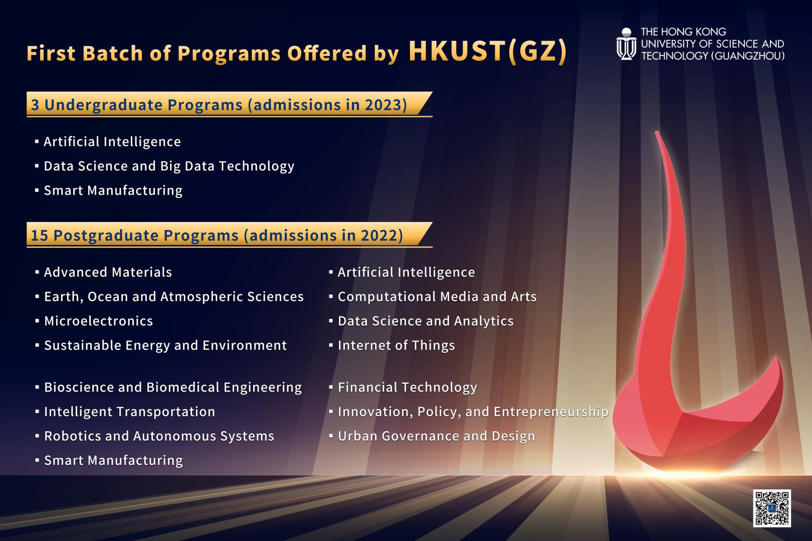 香港科技大学（广州）首批招生的本科、硕博士专业。