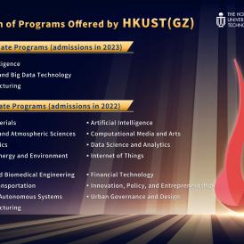 A list of the first batch of UG and PG degrees offered by HKUST(GZ)